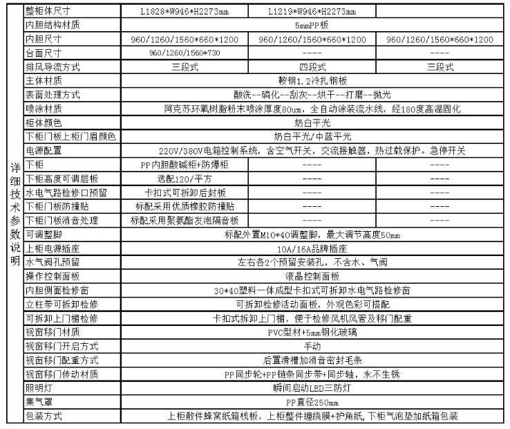 <a href='http://www.kbexpo.cn/products/62-1.html' target='1' style='font-size:18px; font-weight:bold; color:#000000;'>實驗室通風柜</a>精鋼結構