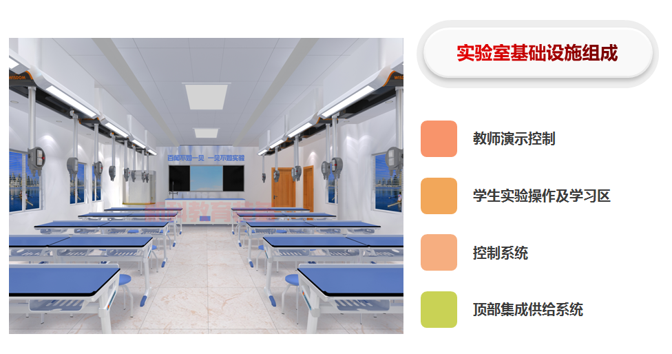 頂裝<a href='http://www.kbexpo.cn/' target='1' style='font-size:14px; font-weight:bold; color:#0080ff;'>物理實驗室</a>