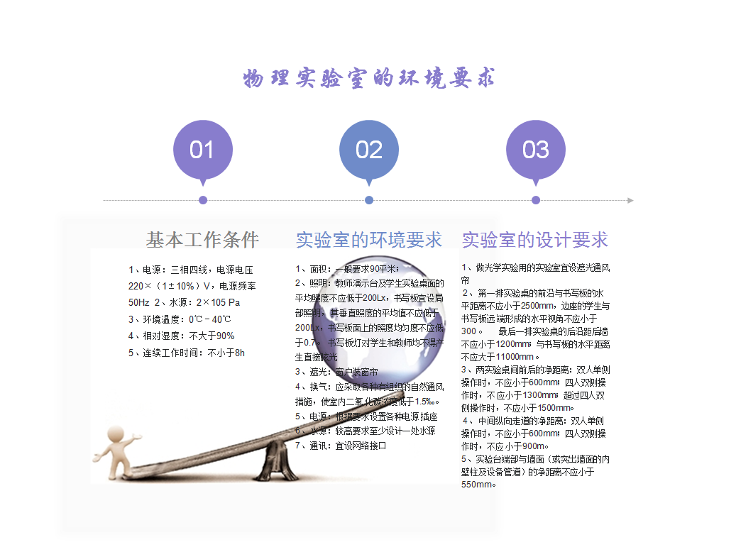 <a href='http://www.kbexpo.cn/' target='1' style='font-size:14px; font-weight:bold; color:#0080ff;'>物理實驗室</a>（鋼木）